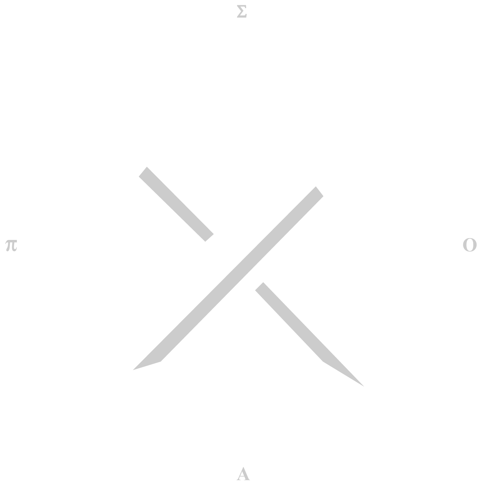 ironsharpensironfaith.com